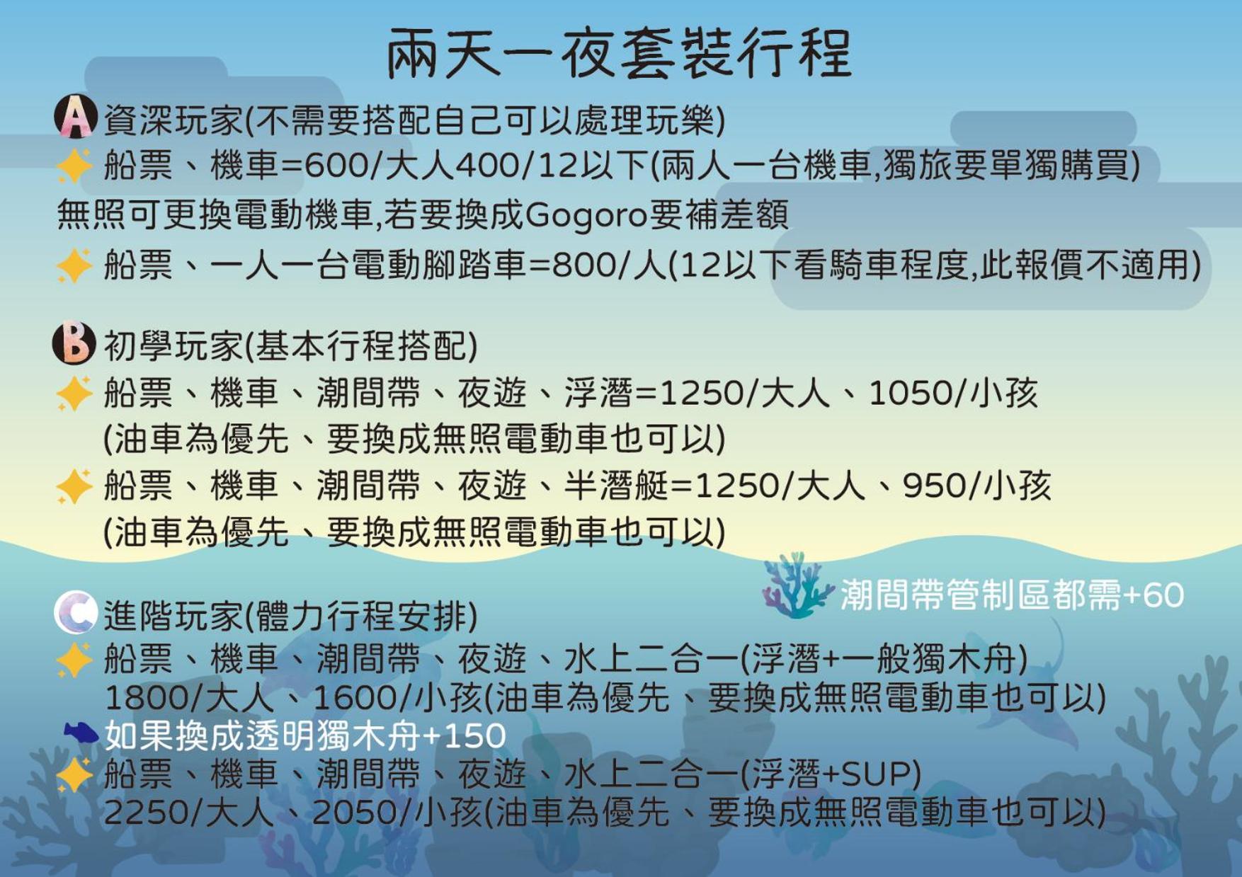 Sea Travel Lägenhet Xiaoliuqiu Exteriör bild